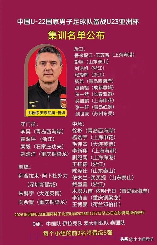 中国U23男足公布亚洲杯参赛名单 中国U23男足公布亚洲杯参赛名单