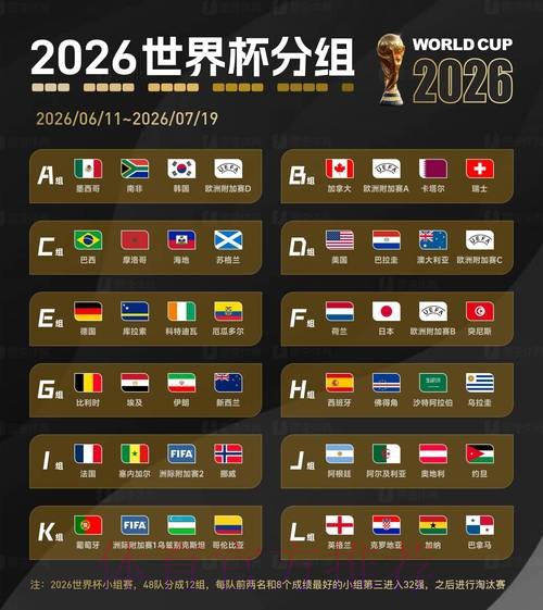 2026世界杯盘口官网全站 2026世界杯盘口官网全站