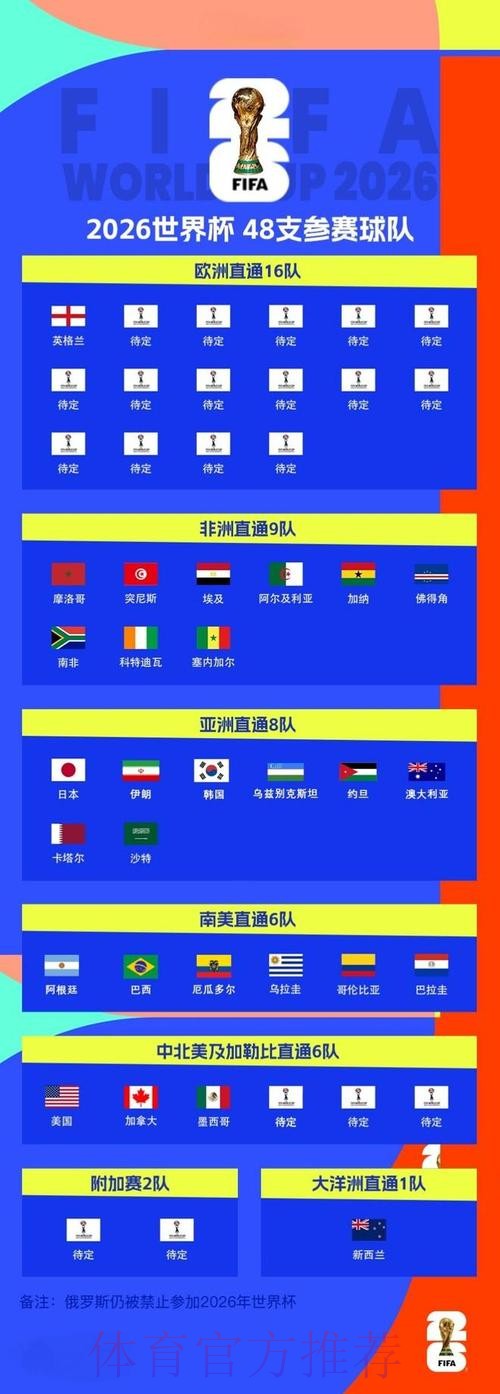2026世界杯滚球稳定最新网址