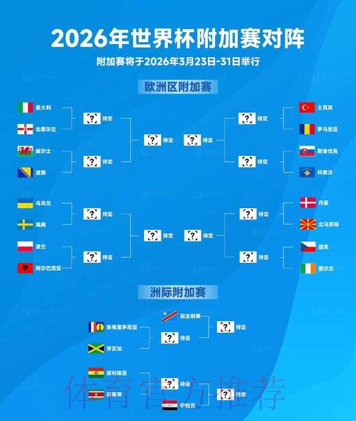 2026世界杯盘口推荐入口地址 2026世界杯盘口推荐入口地址